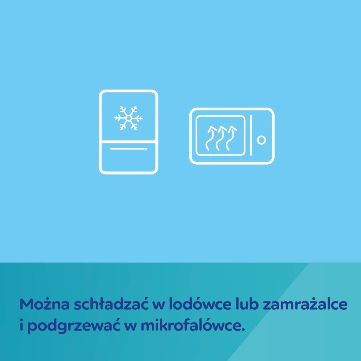 Canpol babies Okłady żelowe po porodzie do terapii ciepłem lub zimnem 2 szt. (WYRÓB MEDYCZNY) - obrazek 7
